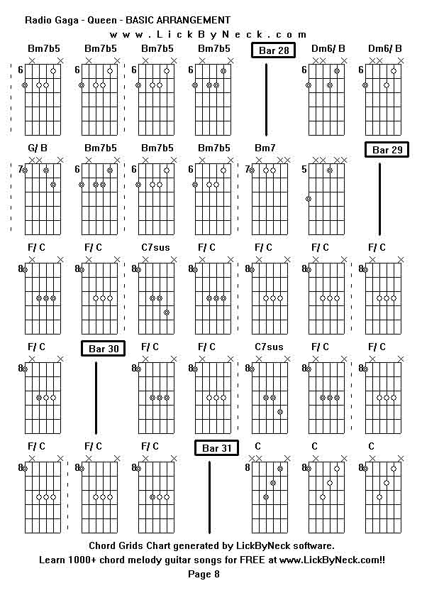 Chord Grids Chart of chord melody fingerstyle guitar song-Radio Gaga - Queen - BASIC ARRANGEMENT,generated by LickByNeck software.